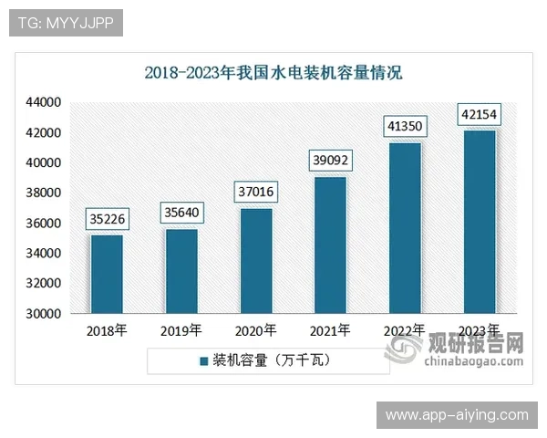 久发体育在体育用品行业中的市场竞争优势与未来发展战略深度分析